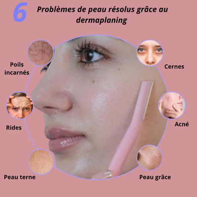 Kit Dermaplaning Complet – Peau Lisse & Éclat Instantané