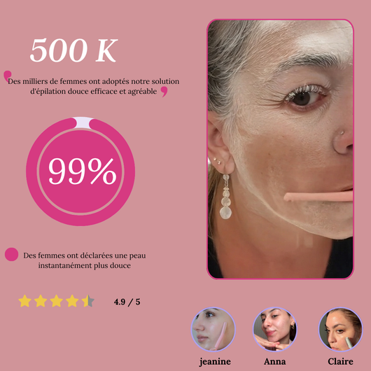 Kit Dermaplaning Complet – Peau Lisse & Éclat Instantané